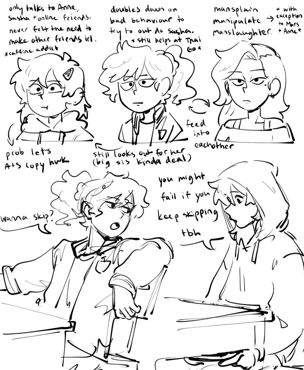 Byubiyubi's tweet photo. some au dump #amphibia

context: Marcy's dad doesn't get the offer to move until they're midway through highschool. this is before they get yeeted to amphibia.

they're core character types are the same but they just lean into hs stereotypes more (nerd, jock, and mean girl). https://t.co/LsJNQ7fcLk