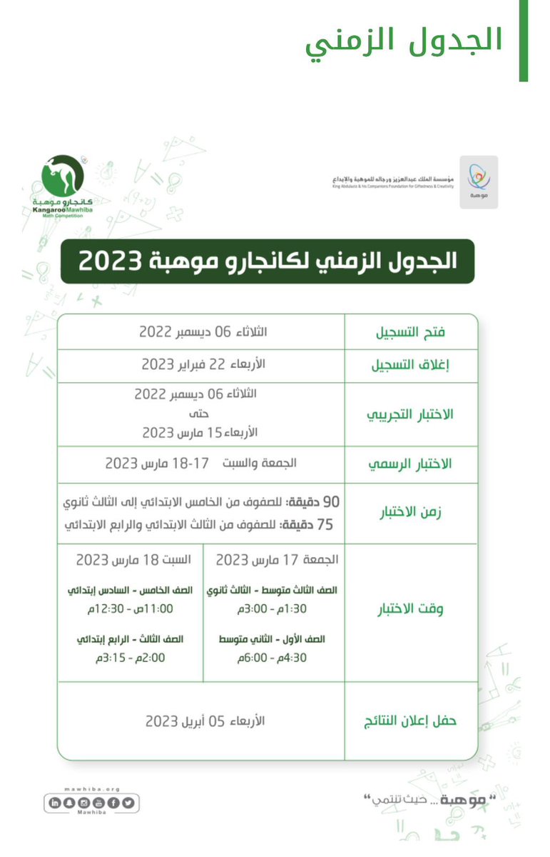 MOE_MDI's tweet photo. يؤدي طلاب وطالبات المرحلة المتوسطة والثانوية غدا بـ
#تعليم_المدينة_المنورة 
اختبار #مسابقة_الكانجارو موهبة 2023 #عن_بعد ، بمتابعة وإشراف النشاط الطلابي العلمي (بنين - بنات) ، راجين الله لهم التوفيق والسداد. https://t.co/ZBiqtB0uh7