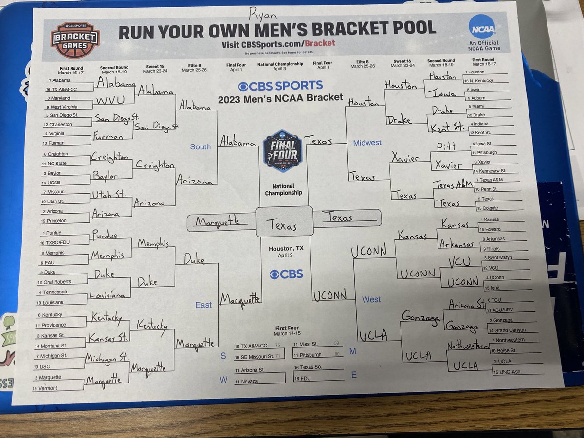 MonmouthPodcast's tweet photo. The Monmouth Podcast official #BracketofIntegrity
I really wanted to take Charleston, just think it’s a bad matchup. Think Iona will give UCONN a good first 3/4, but this team is too good. https://t.co/ifA8ceIVEw