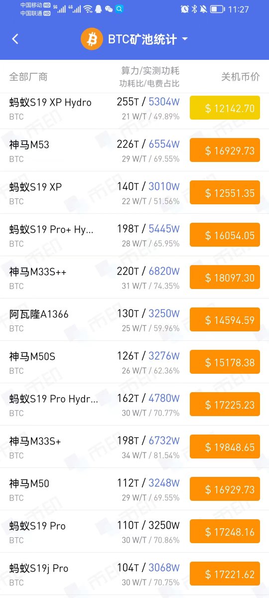 BTC168ETH's tweet photo. 成败平常事， 东山可再起。 虽鹏翅之偶垂， 岂鸿��之就息？重新开始，从头再来，东山再起→王者归来！
懒狗不配赚钱，蠢狗活该贫穷，抠狗理应困苦～～
BTC1.8W刀附近，ahr999指数0.3左右；ETH对应价格开启定投，币本位！
行路难，行路难，多歧路，今安在。
长风破浪会有时，直挂云帆济沧海。 https://t.co/3ezDe41E5y