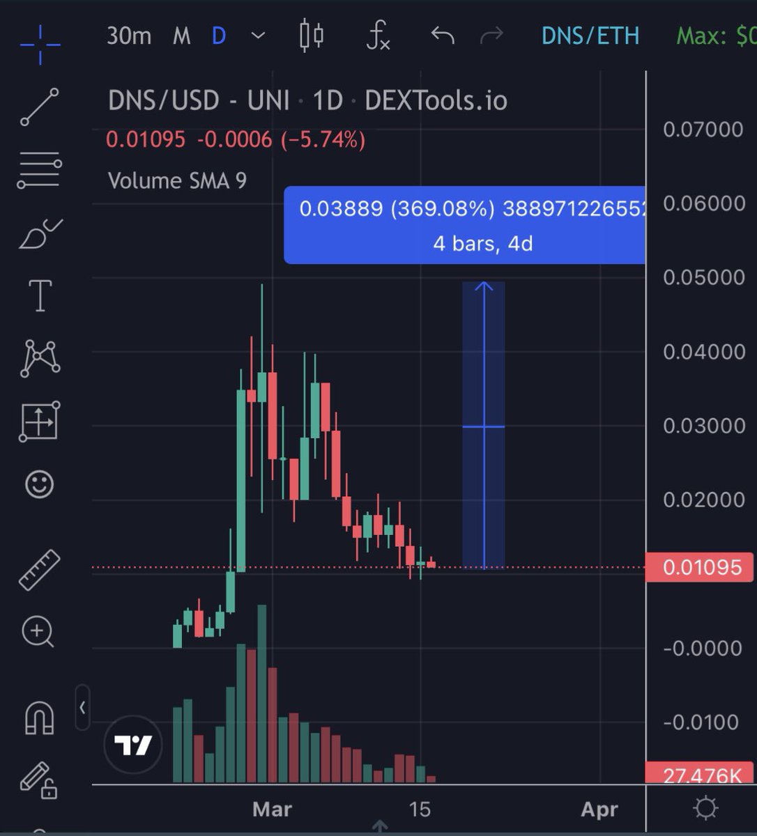 Eric Cryptoman tweet media