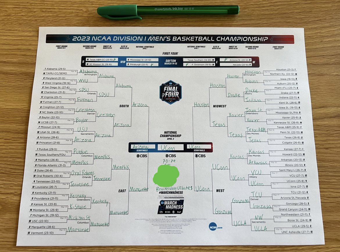Bracketology Updates on Twitter "The official 2023 Bracketology