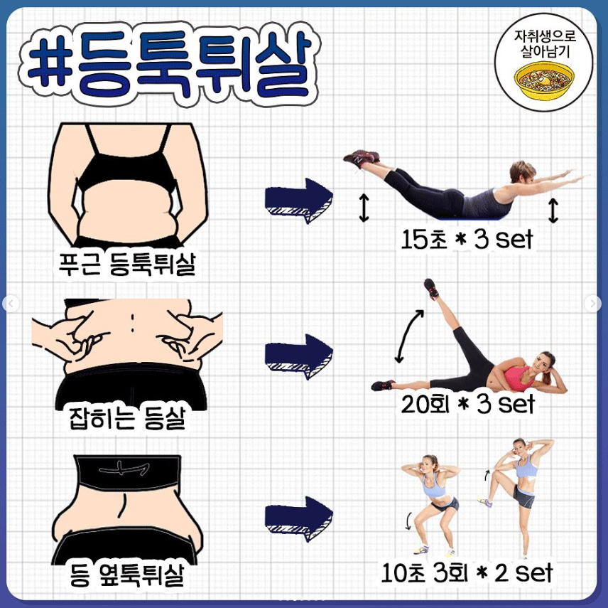 ccxxnks1's tweet photo. 조금만 해도 티가 팍팍 나는 부위별 군살 박살 운동 타래 https://t.co/0I2l9nNNda