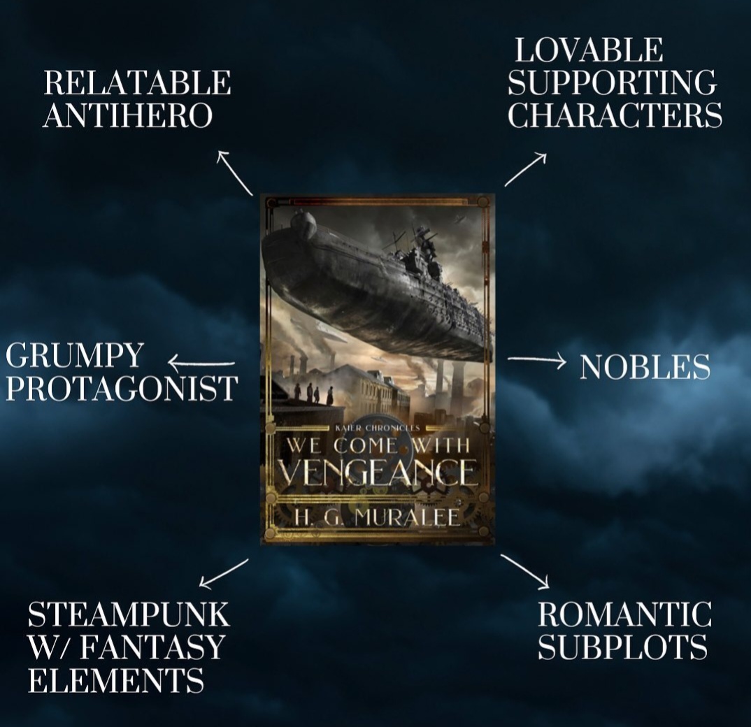 We're celebrating the release of We Come with Vengeance by H.G. Muralee!

haddieshaven.blogspot.com/2023/03/spotli…

<a href="/RRBookTours1/">R&R Book Tours</a> #RRBookTours #BookTour