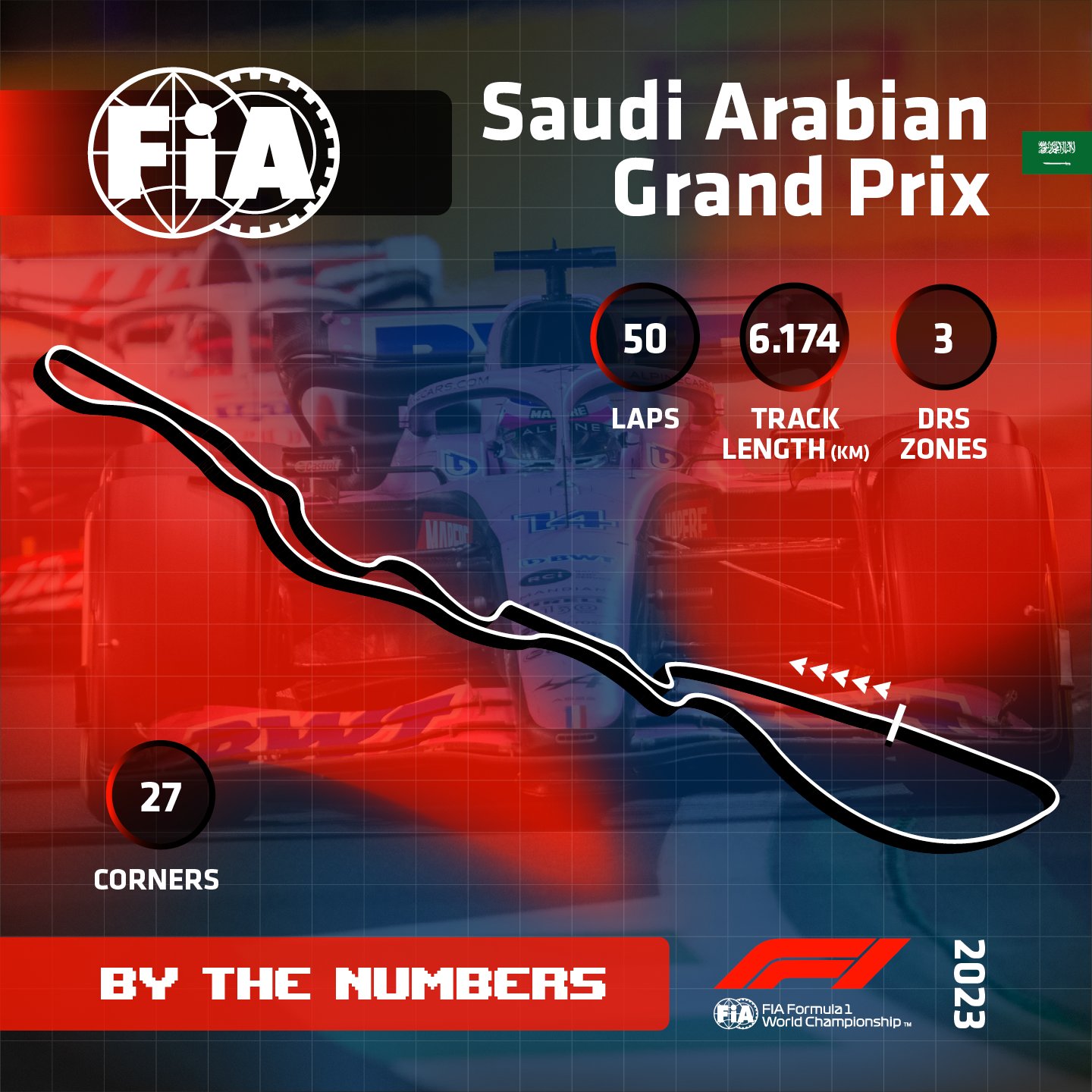 FIA on Twitter "🚥Want to dive deeper into this second F1 Weekend? We