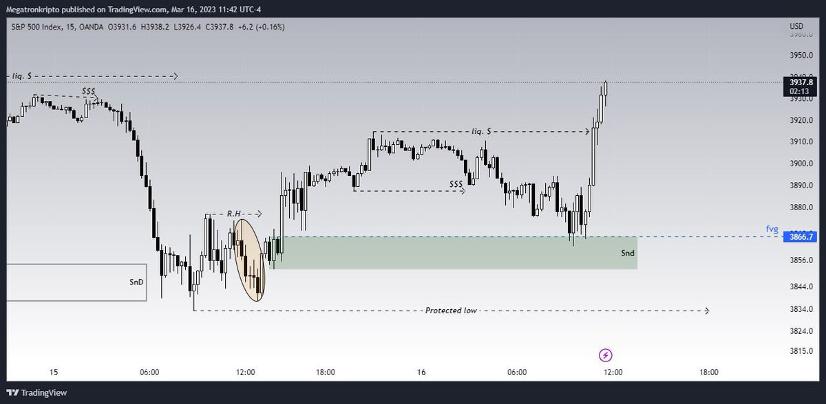 PunisherClass's tweet photo. Forex'de de varız. Ücretsiz telegram kanalımıza katılmayı unutmayın ☠️ https://t.co/sfCxL4rED3