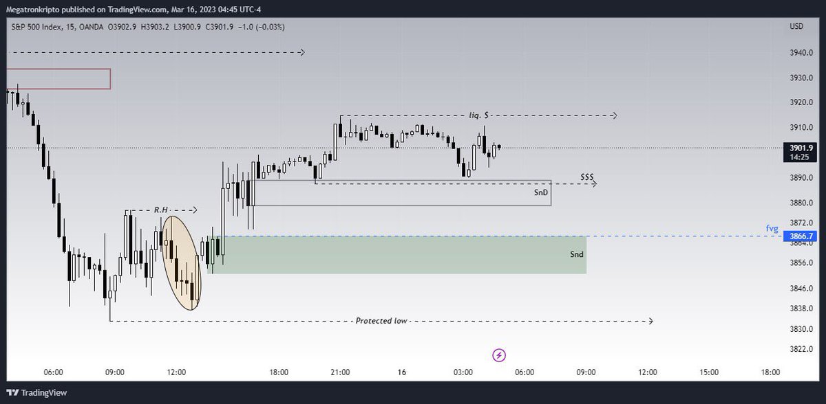PunisherClass's tweet photo. Forex'de de varız. Ücretsiz telegram kanalımıza katılmayı unutmayın ☠️ https://t.co/sfCxL4rED3