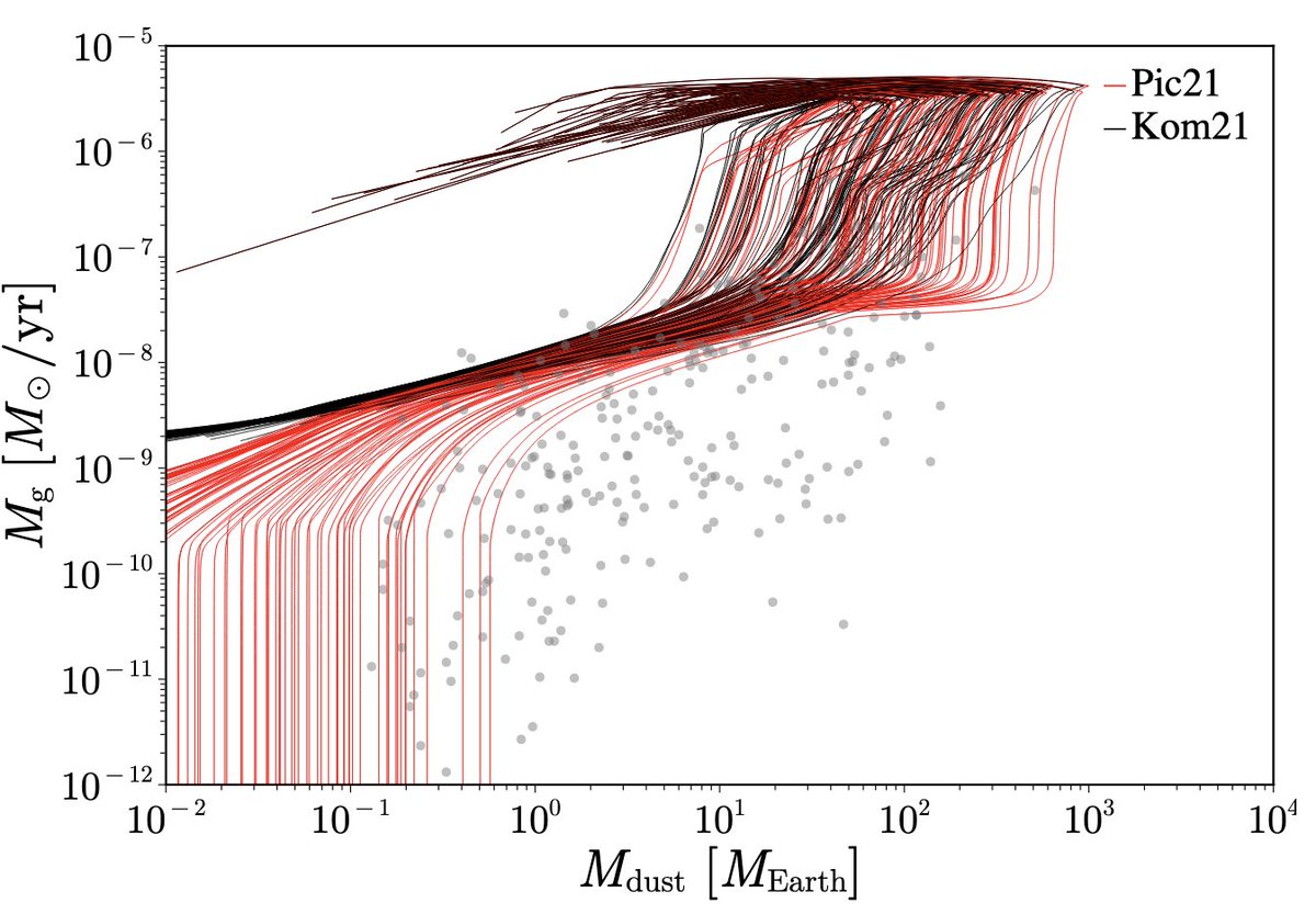 Michiel Lambrechts tweet media