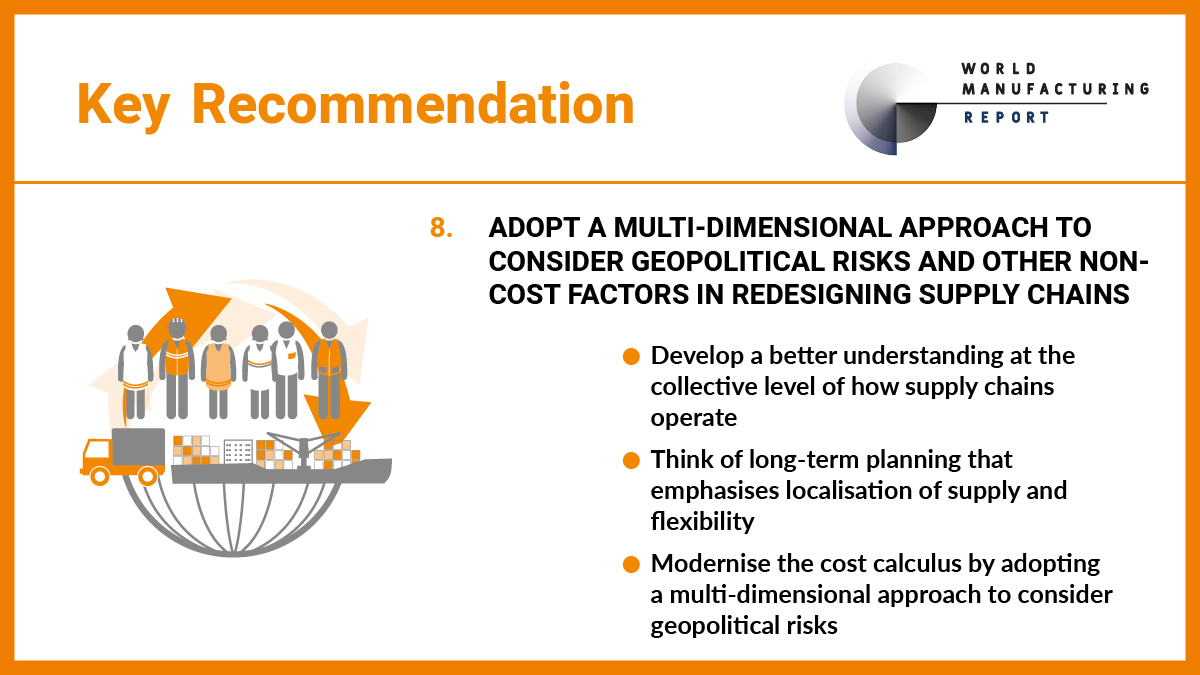 THE_WMF's tweet photo. Pricing in systemic risk should be integral to the redesign of supply chains. Find out more in Recommendation 8, in the WMF 2022 Report: https://t.co/YuJTsLIzT1
#WMF2022 #Worldmanufacturingforum #manufacturing #worldmanufacturingreport https://t.co/IA0qhi4rR9