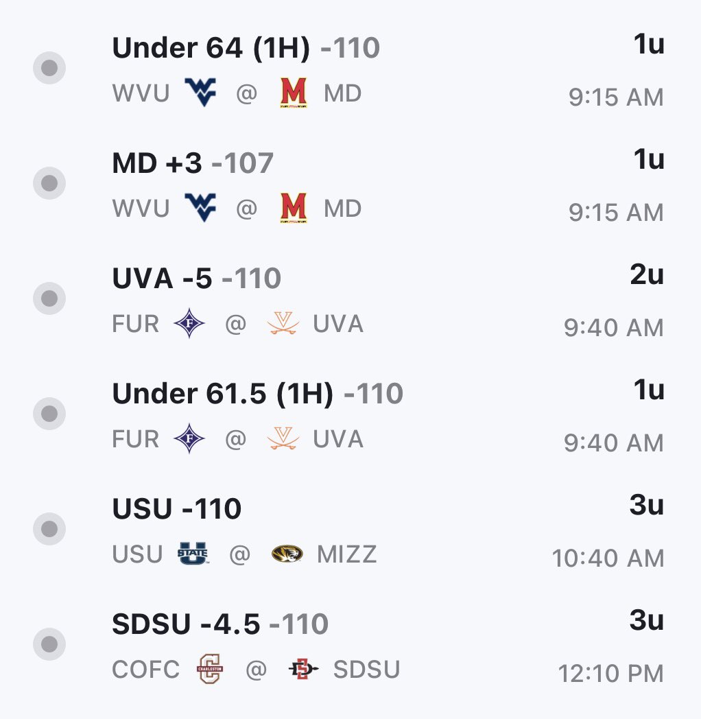 ChiSoxJeff's tweet photo. HUGE SLATE TODAY, first day of March madness we’re ready to have a tournament!! More plays could be added, another huge slate tomorrow but let’s ride baby!! #cbb #CBB #sportsbetting #marchmadness #utahstate https://t.co/92nXOZcKjI