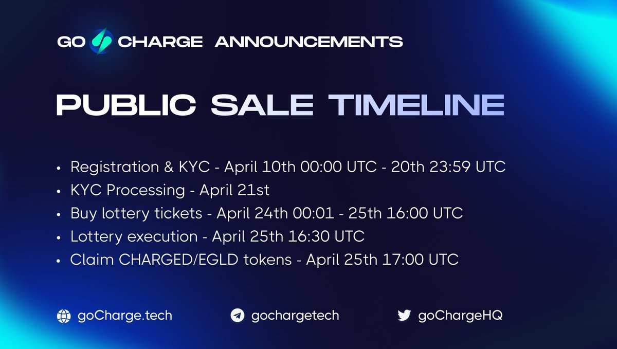 wtfrzv's tweet photo. 🎁 #Giveaway 🎁

🔋Public Sale timeline for @goChargeHQ is now available on @BHeroLaunchpad.

🟢To mark this, they offer:
🥇1 $EGLD
🥈1k $BHAT
🥉1k $BHAT

✅Rules:
✔️Follow @goChargeHQ, @BHeroLaunchpad & me
✔️Like/RT/Tag 2 #Friends

ℹ️https://t.co/8igLTFvWi1
ℹ️https://t.co/D3zxUVF9qx

⏱️72h

#MultiversX #MultiversXNFTs $EGLD
#EGLD #GiveawayAlert #Giveaways
#Airdrop #Airdrops #AirdropAlert 
#Crypto #CryptoGiveaway #BHAT