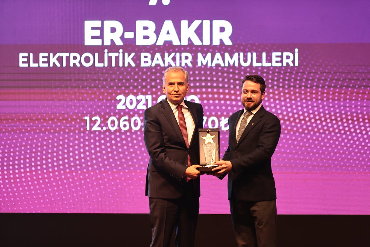 Osman Zolan