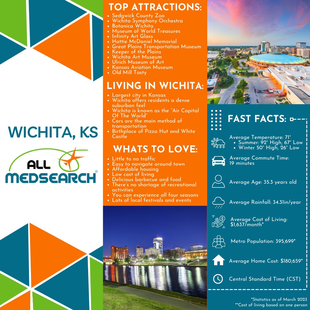 Thinking about moving to Wichita? Are you curious about moving to The Sunflower State?

allmedsearch.com/2023/03/15/rel…
.
.
.
.
.
.
.
.
.
#wichita #wichitakansas #wichitaks #kansas #ilovewichita #wichitaevents #igwichita #downtownwichita #wichitawesome #wichitalife #wichitafoodie