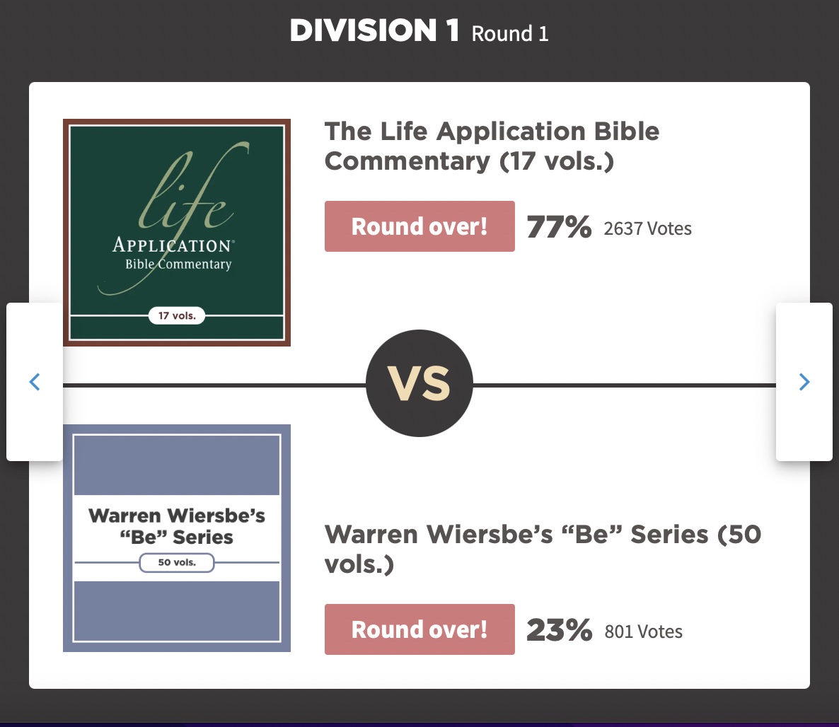 WarrenWiersbe's tweet photo. Ouch! A tough first-round defeat in this year's @logos tournament. But the good news is the entire digital #BeSeries is on sale for 66% off. So, it's like we all win. 

Unless you leave it in your cart. Then, nobody wins. https://t.co/MhHli546Ao
