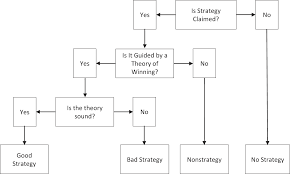 Gordon Vala-Webb tweet media