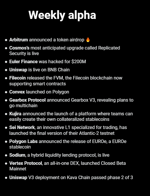 It's been a big week for crypto.

Here are the latest developments in DeFi: