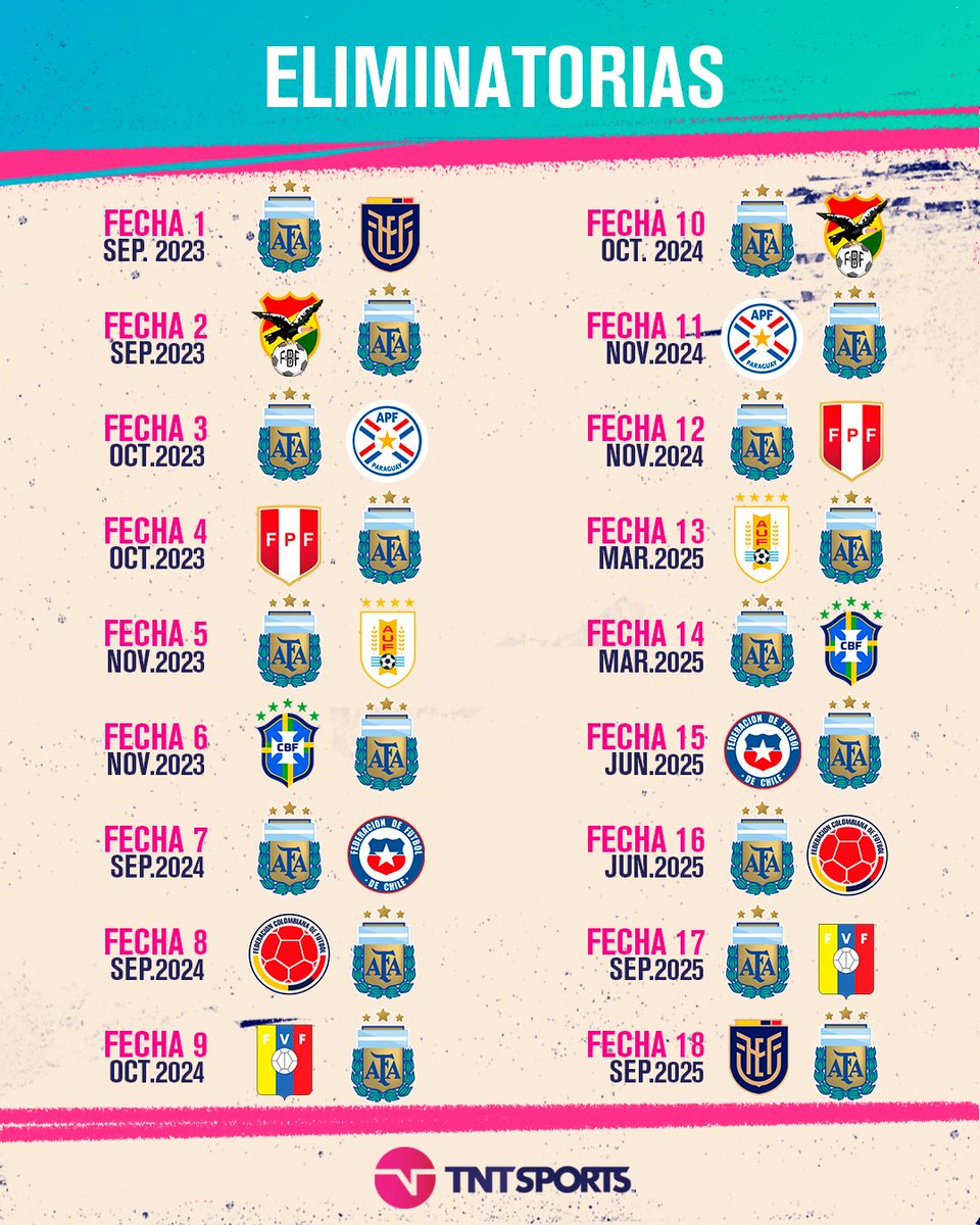 TNT Sports Argentina tweet media