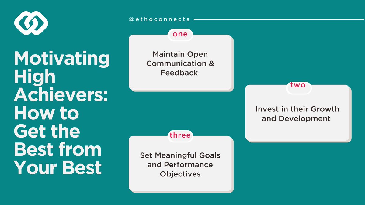 ethoconnects's tweet photo. How well are you engaging and developing your top performers? Without a formal process to recognize and develop these high-achievers, they become frustrated with the lack of advancement and become difficult to retain. Learn more in our latest Etho blog: https://t.co/aaa04AawU9 https://t.co/h1YtVa1xj6