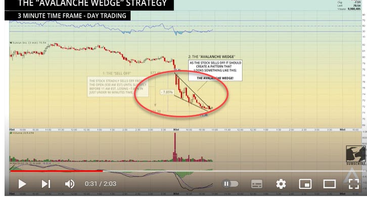 binmorai's tweet photo. @AOTtrades It is enough here
We await the interaction of other stocks or with the beginning of next week
My question is, are the pictures of the model drawn? Is it mine through your tool? https://t.co/rCCR5nyWKX