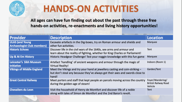 ArchaeologyUK tweet media