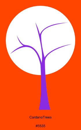 CardanoTreesBot tweet media