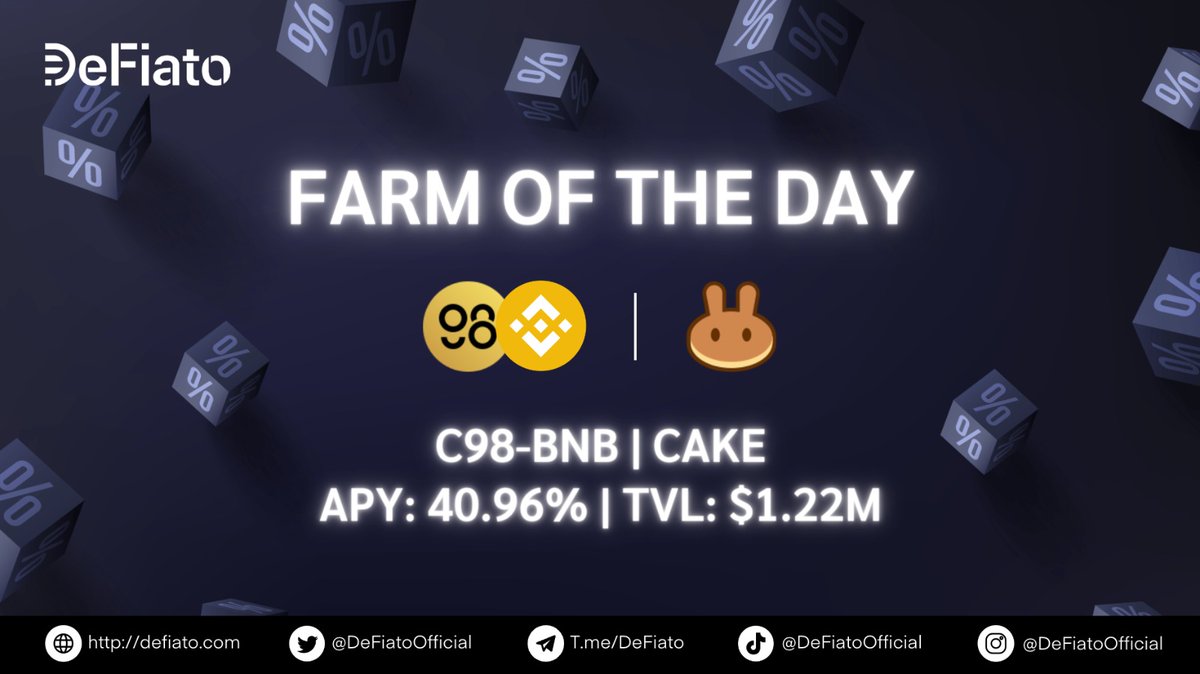 DeFiatoOfficial's tweet photo. Farm of the day: $C98 - $BNB
With 40.96% APY and $1.22M TVL
#Yieldfarming #Crypto #cryptocurrency #DeFi #Defiato https://t.co/RXR0jLCmxa
