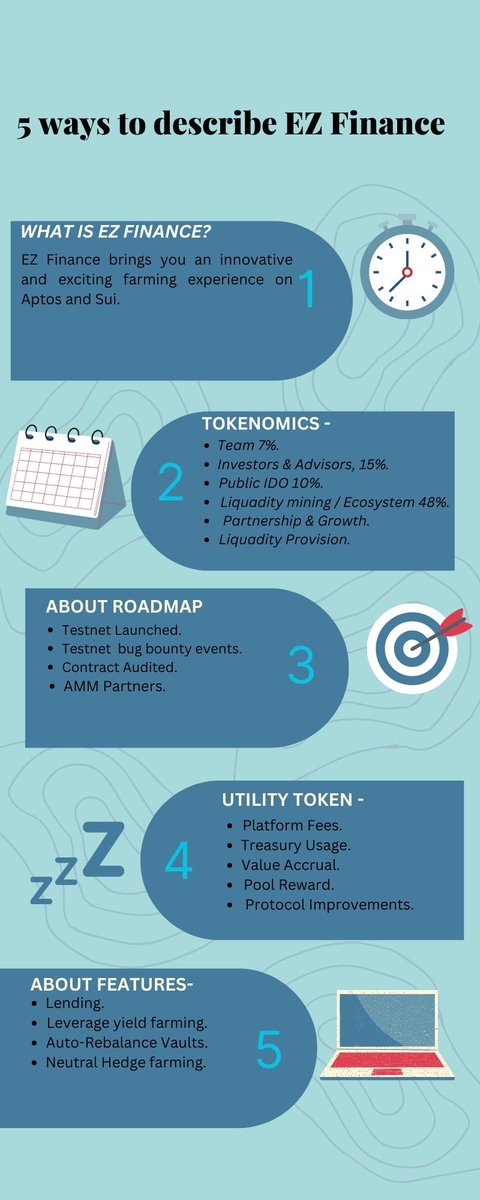 PeterCarllyle's tweet photo. #EZfinance infographic https://t.co/tMYIXWqsOY