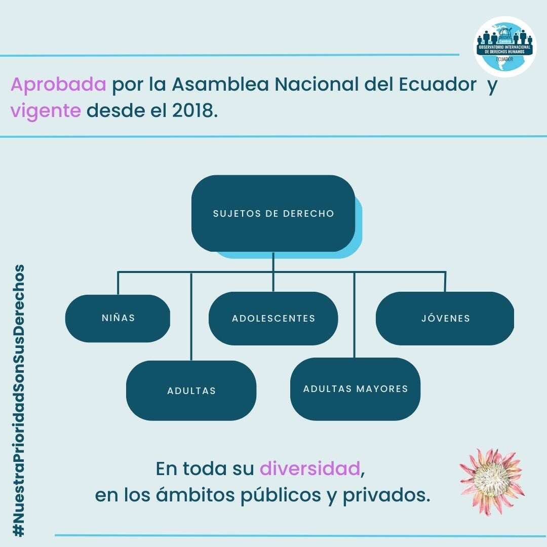 CoidhEc's tweet photo. #Proteas
#NuestraPrioridadSonSusDerechos https://t.co/pcVthWXyG8