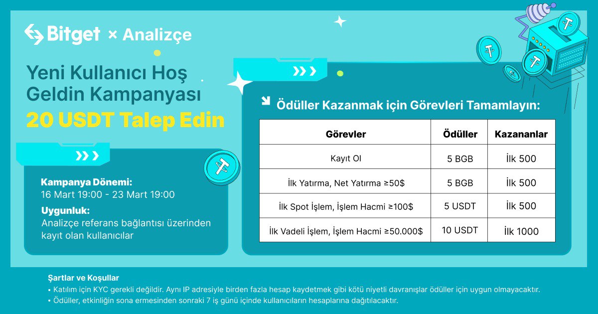 ANALİZÇE 👑 PREMİUM KANALLARINA KATILMAK ÜCRETSİZ ÜSTELİK ANALİZÇE REFERANSINA ÖZEL 20$ DEĞERİNDE ÇEKİLEBİLİR HOŞGELDİN *ÖDÜLÜ 🎉🎉

Ücretsiz Trade Kanalına Katılmanız İçin Yapmanız Gereken Tek Şey #Bitget'e Verdiğim Ref. Linki İle Kayıt Olup Bizimle Birlikte Bitgette İşlem Almak