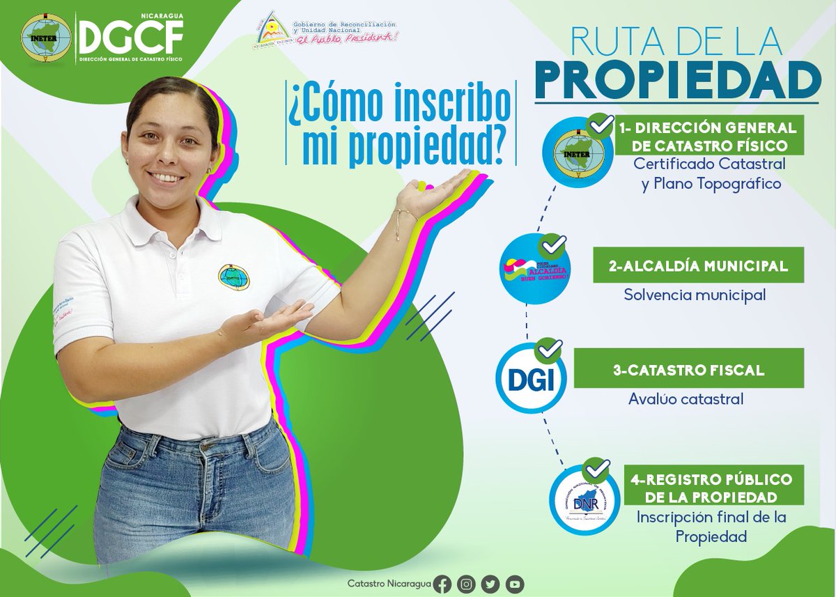 #Nicaragua 🇳🇮 | ¡Buenos días! ☀️A continuación te compartimos los requisitos para inscribir una propiedad en el país. #CatastroNicaragua #MásVictoriasPuebloPresidente