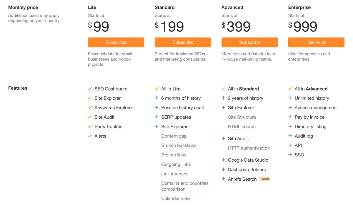 Picking on <a href="/ahrefs/">Ahrefs</a> for a sec b/c I'm a big fan &amp; know they can handle it. 😉

The orange color for the checkmarks looks a bit too close to red on this pricing pg &amp; makes me think harder than I should to understand what's included. Consider testing another color. #SEOisCRO