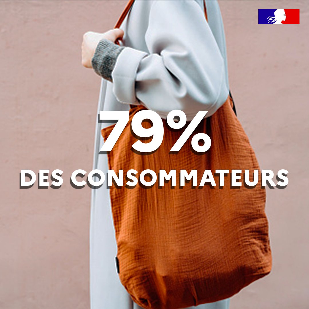 ademe's tweet image. [#ConsoResponsable]
Comment éviter les achats impulsifs et tendre vers une consommation + responsable ?
➡️ Découvrez la méthode « BISOU », 5 questions à se poser avant d&apos;acheter👉instagram.com/p/CnSDiSbj0mo/…