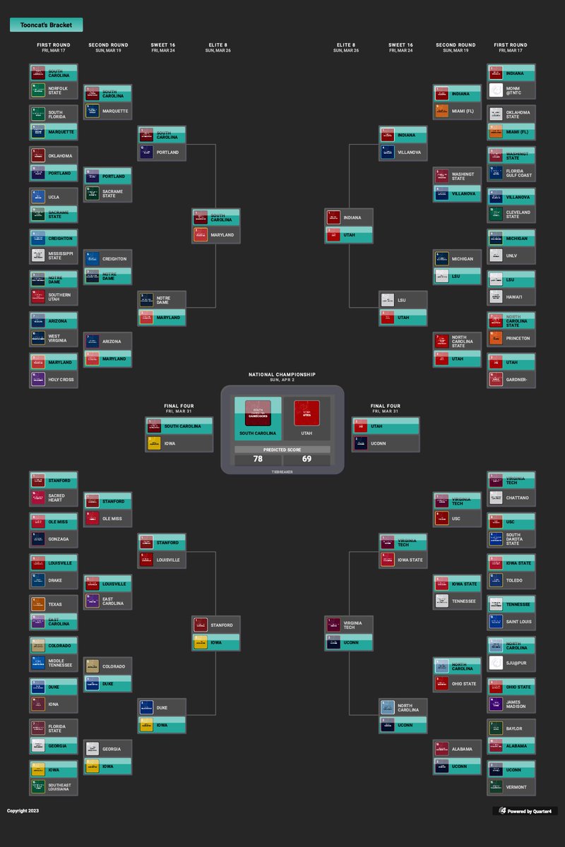 Kate Lambert tweet media