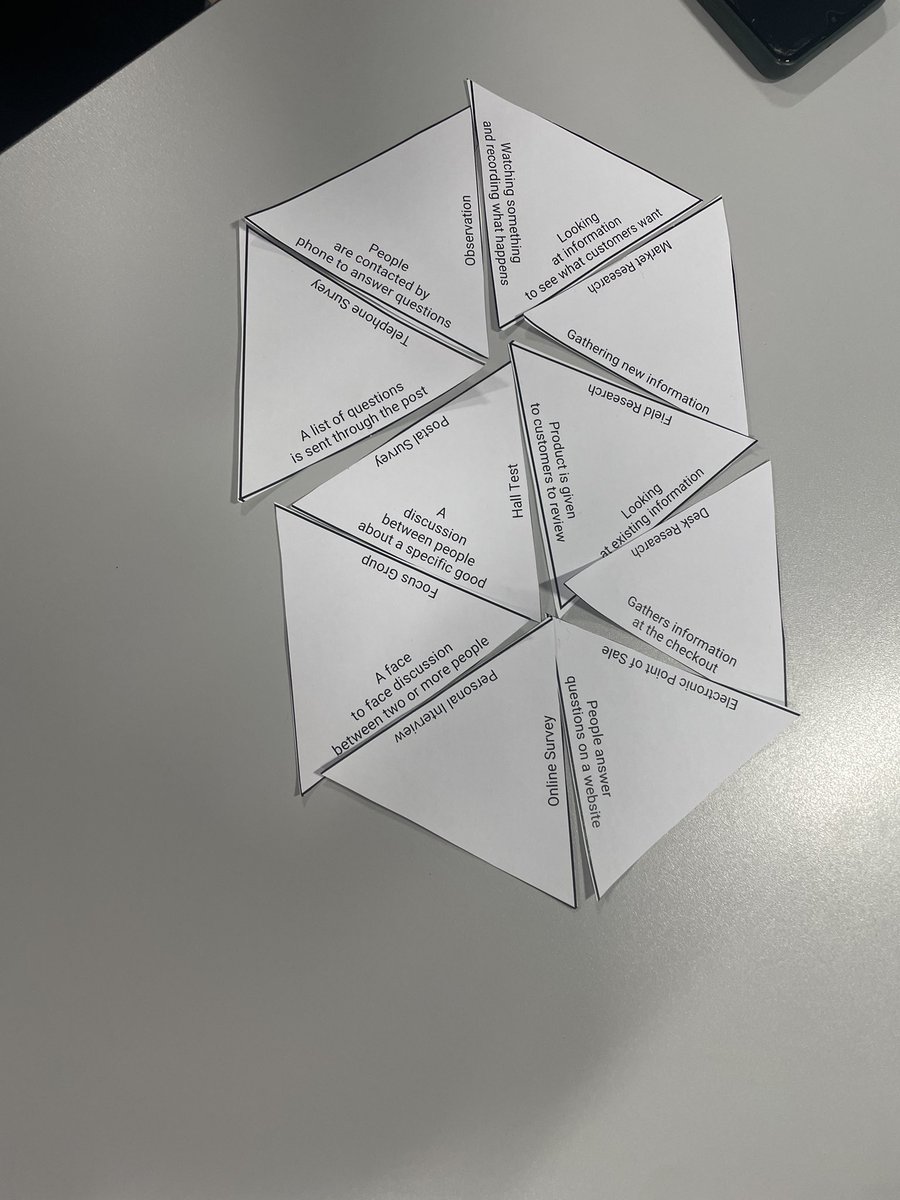 AlnessAcad10x's tweet photo. Tarsia fun in S4 Business today! 🔺🔷 https://t.co/03ecDL660d