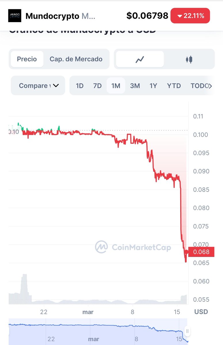 Gianirxt 🇦🇷 ⭐️⭐️⭐️ tweet media