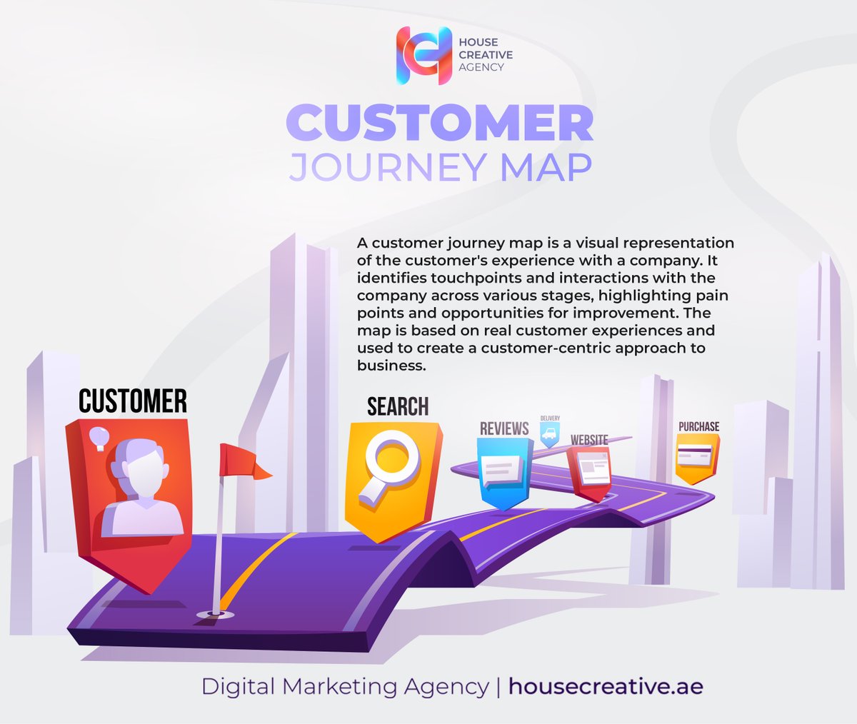HouseCreative2's tweet photo. As a marketing agency, we prioritize understanding the customer journey through creating customer journey maps to optimize the customer experience and drive business growth.
#digitalmarketing #customer
#housecreative #advertising #businessgrowth https://t.co/og2FV1xRUh