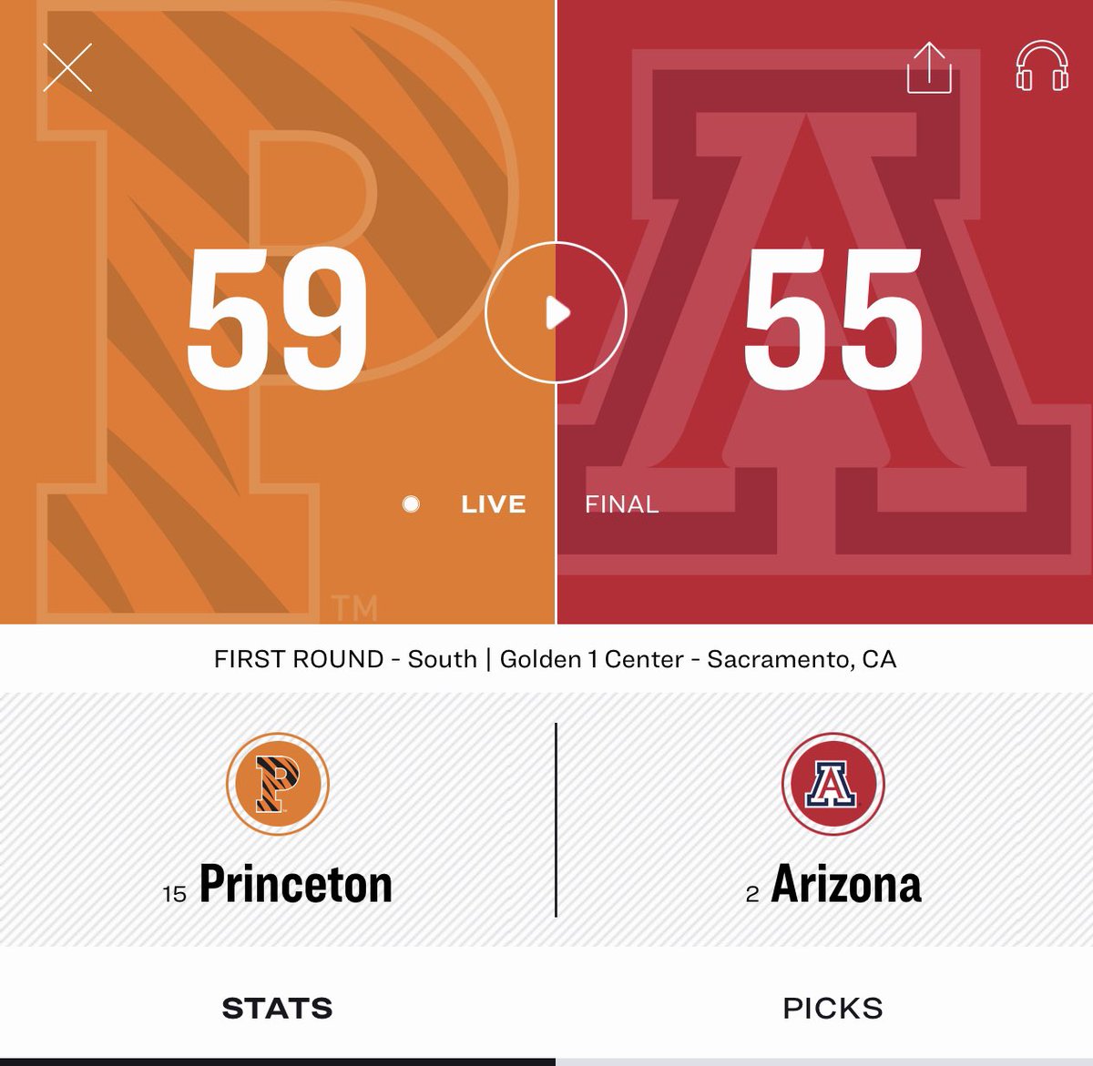 My bracket is busted but nothing is better than smoking a cigar and watching March Madness!