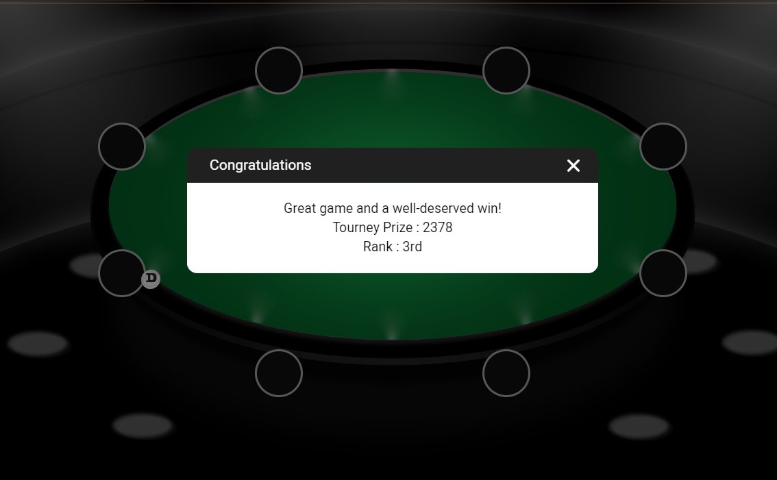 brawd375's tweet image. Lets Keep crushing 💪 🔥#smallStakeTournaments #mttpoker #poker #adda52