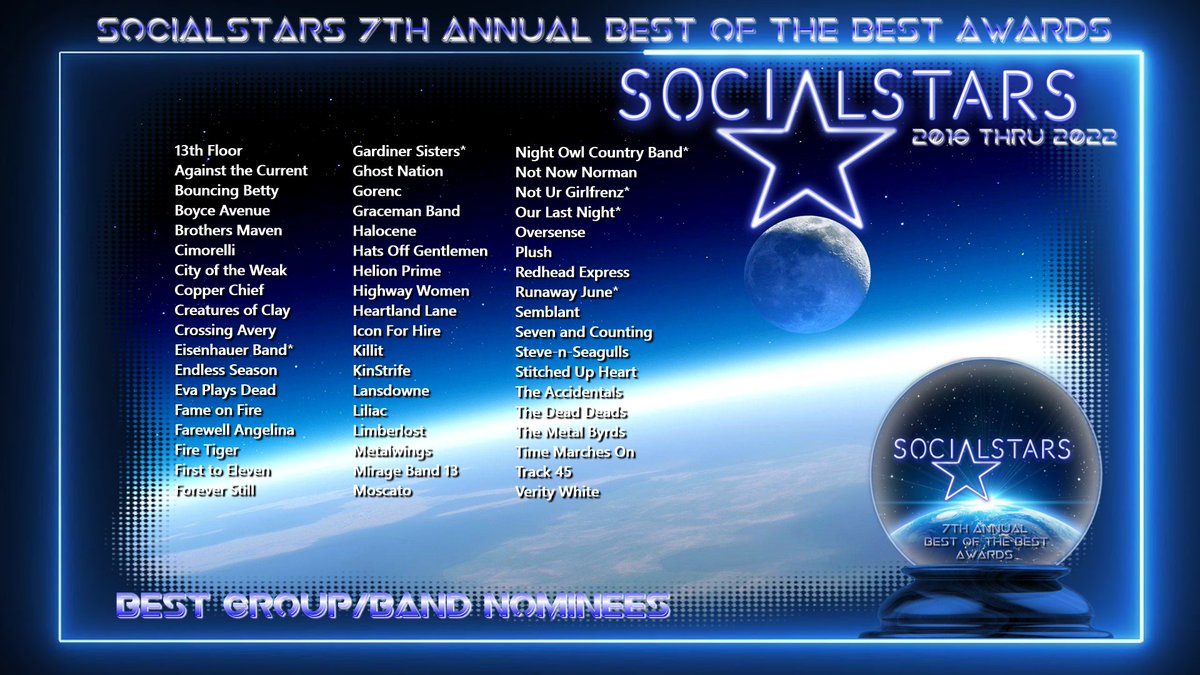 Nominees for Best Group/Band from 2016-2022 in #SocialStars 7th Annual #BestOfTheBest Awards include <a href="/EndlessSeasonUK/">Endless Season UK</a> <a href="/EvaPlaysDead/">Eva Plays Dead</a> <a href="/fameonfire/">Fame on Fire</a> #FarewellAngelina <a href="/FireTigerBand/">Fire Tiger</a> <a href="/FirsttoEleven/">First To Eleven</a> <a href="/foreverstilldk/">Forever Still</a> <a href="/gardinersisters/">Gardiner Sisters</a> <a href="/GhostNationOffi/">Ghost Nation</a> <a href="/GORENC_music/">GORENC</a>  <a href="/AnnaGraceman/">Anna Graceman</a> and more
