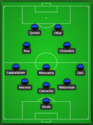 Doc_Mailloux's tweet image. En hommage à feu la couverture #cfml du JDM, voici le 11 projeté pour le match de samedi face au puissant Syndicat de Philadelphie.