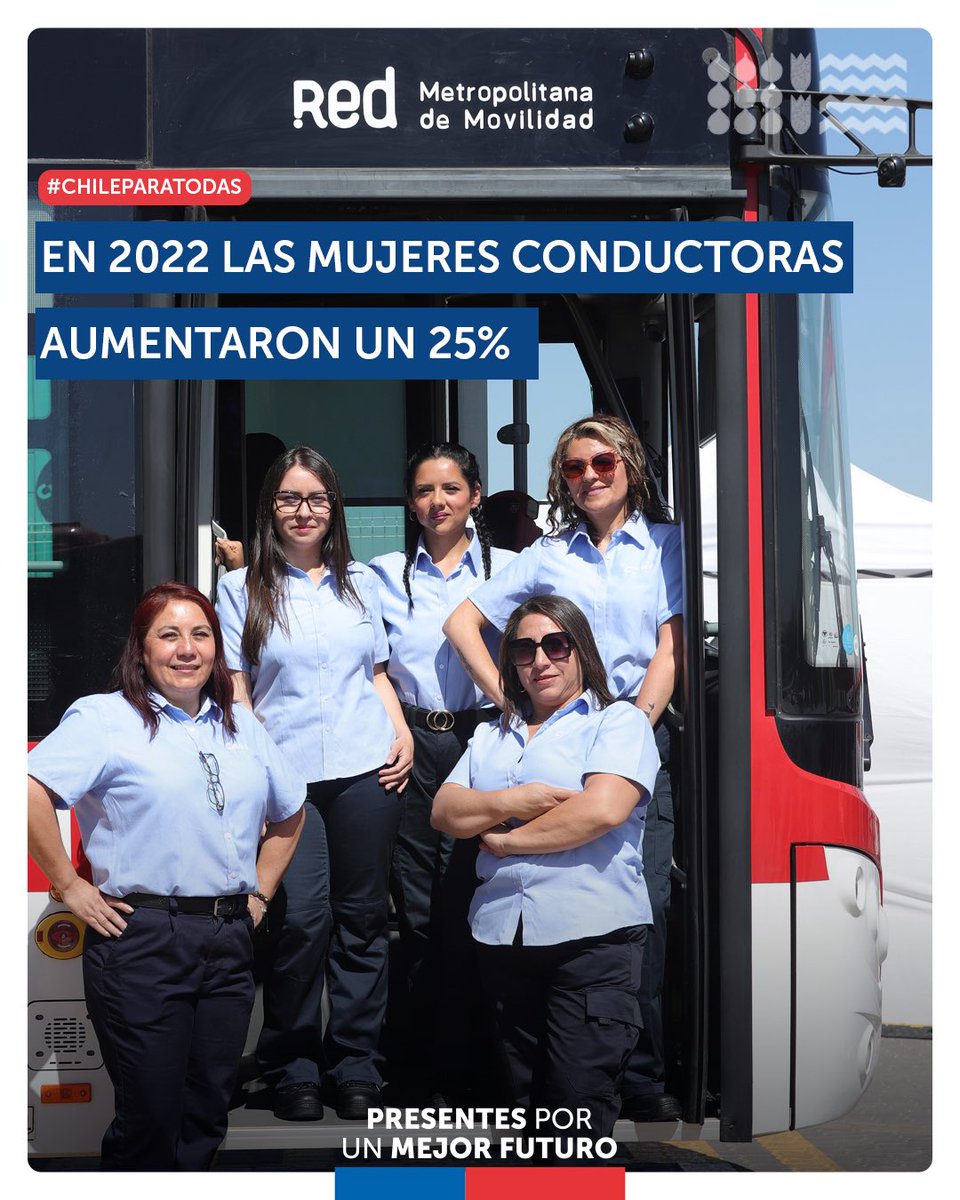 Ministerio de Transportes y Telecomunicaciones tweet media