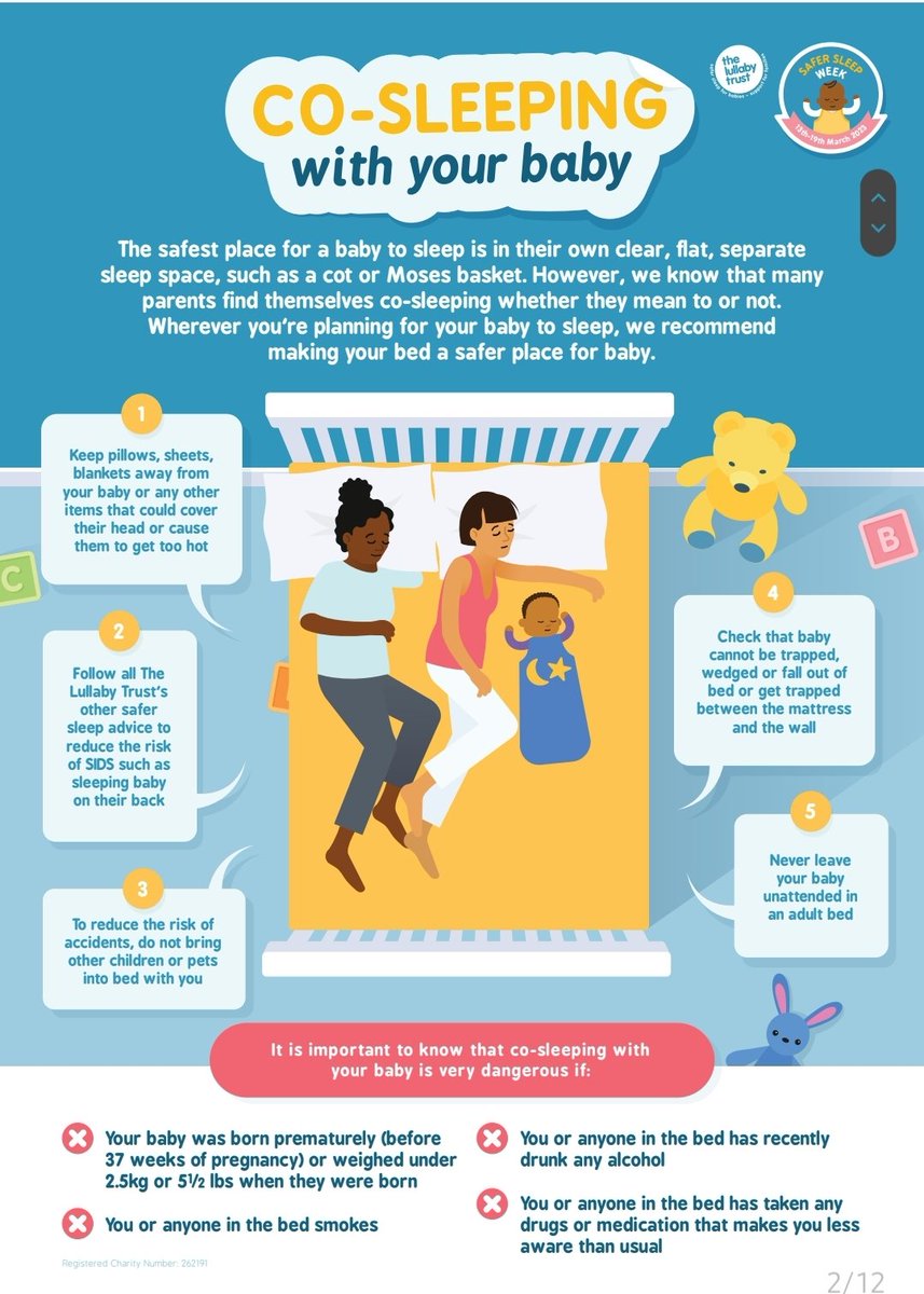BWCIFT's tweet photo. The lullaby Trust have some great resources for #safesleepweek #brummiemummies #breastfeeing #birminghampregnancy #birminghampregnant https://t.co/Or30lMPQYE