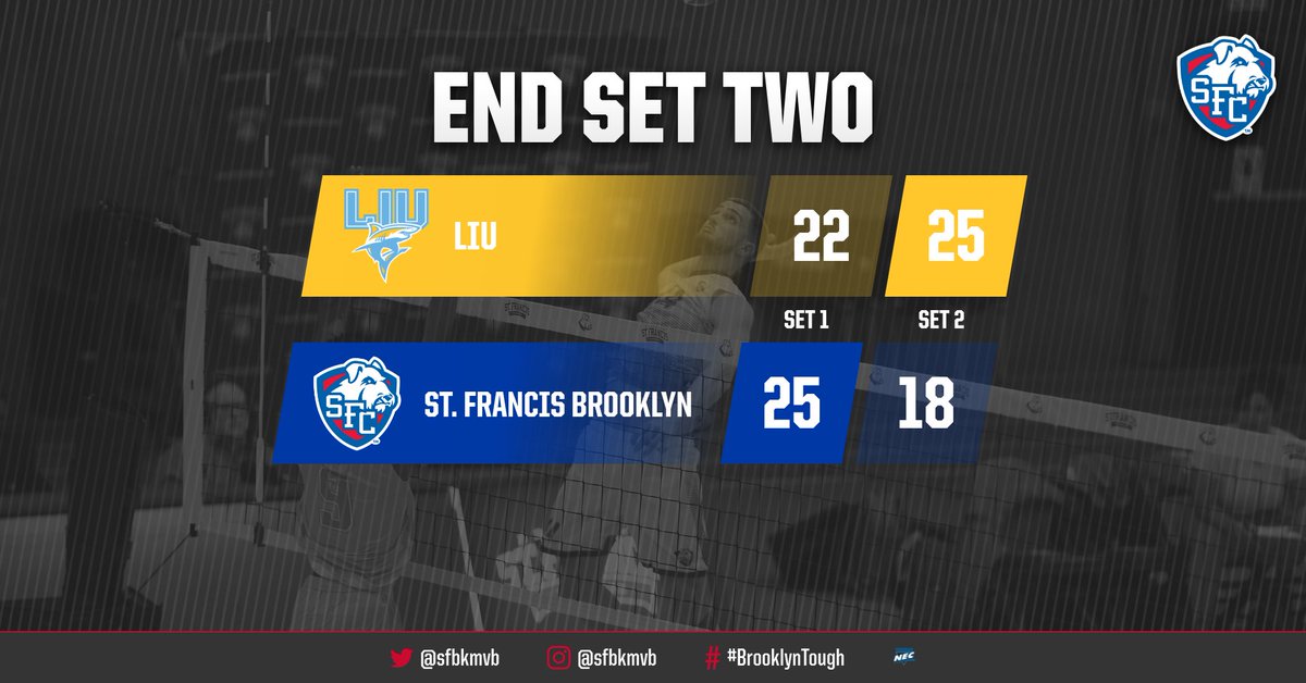 SFBKMVB's tweet image. All squared up

#BrooklynTough | #NECMVB