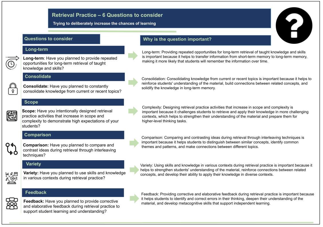 Whitworthtin4's tweet photo. Retrieval Practice Micro-Guide
▶️ 6 key questions
▶️ 10 steps to success 
▶️ Practical Toolkit
▶️ Key terms https://t.co/53JxX23A9E