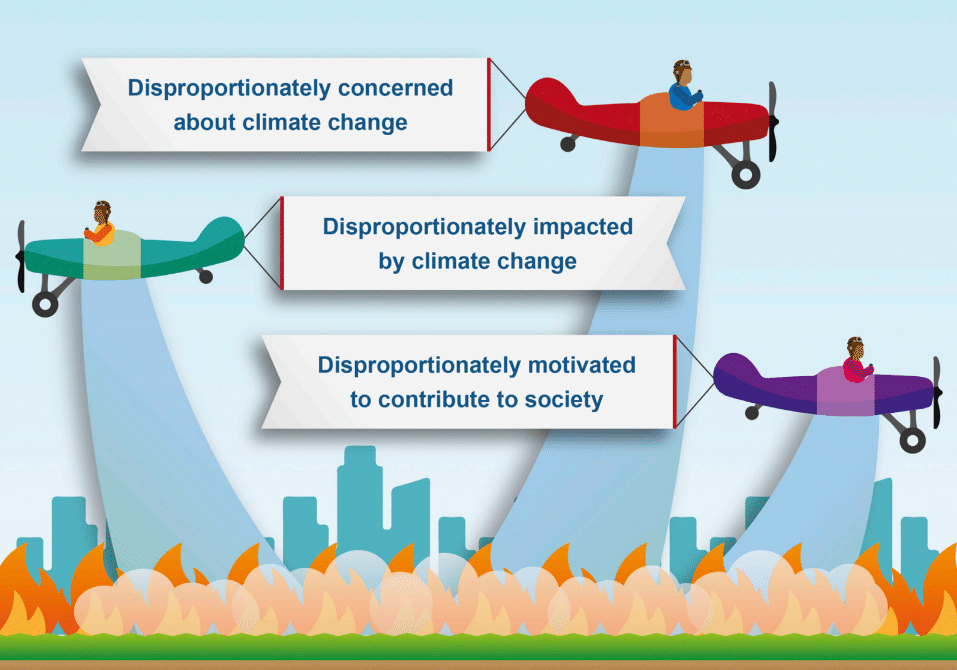 CellPressNews's tweet photo. "Green Teens: Understanding and Promoting Adolescents' Sustainable Engagement" 
@UniUtrecht Sander Thomaes

Read more from this @OneEarth_CP Perspective here: https://t.co/OxLVcOU7yN https://t.co/Yclonx3ku9