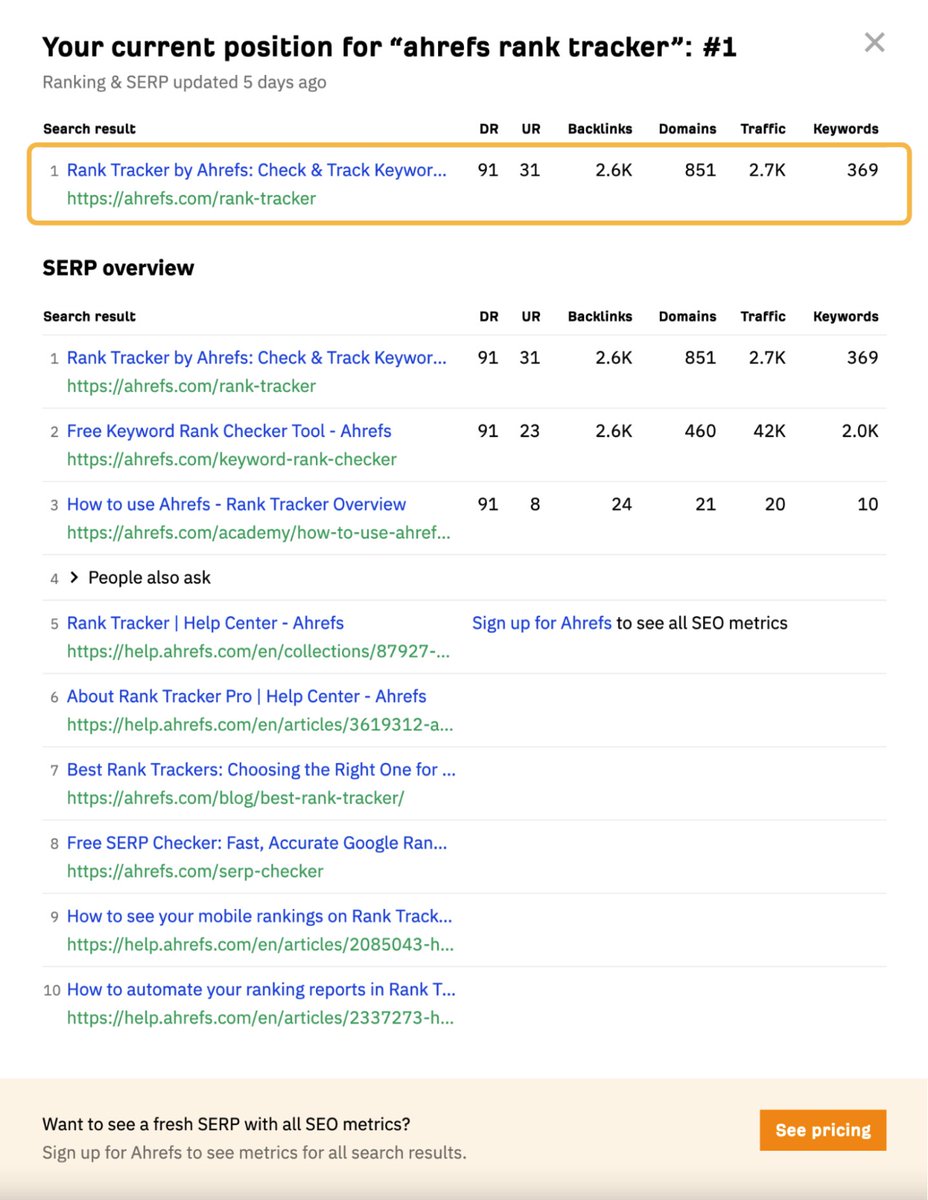 8 keyword tracking tools for all budgets (+ key features!) π 1. Ahrefs