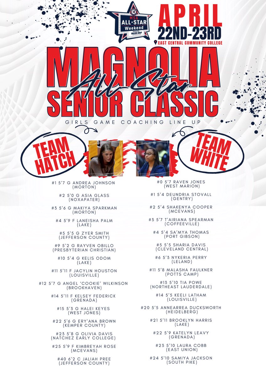 MagnoliaAllstar's tweet photo. All Magnolia Rosters #Only1Magnolia 

Order your favorite player jersey for the big weekend !! link Below 

https://t.co/wS16NMLXpV https://t.co/OpI08OtO2D