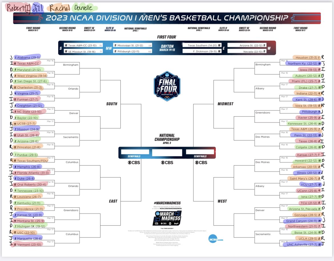 HazanMMadness's tweet photo. While some configuring had to be done due to travel schedules … no fear the hazan family bracket is back! Looking forward to another great tournament https://t.co/OPJ357OpRc