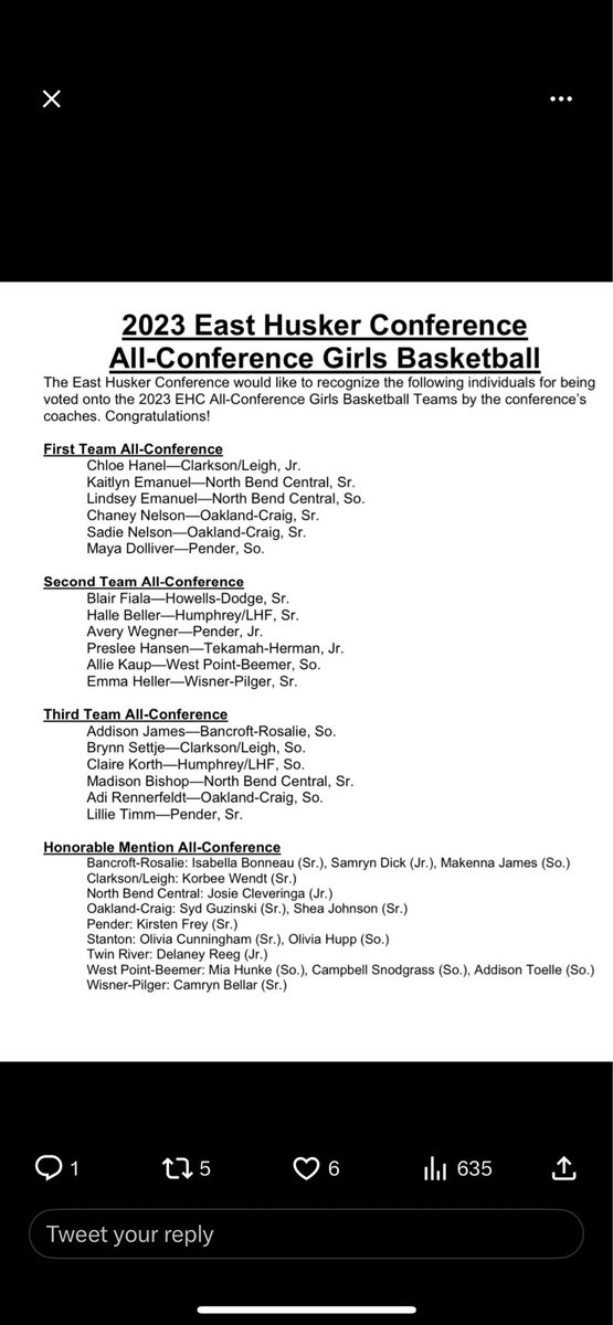 Congrats to our All-Conference selections.