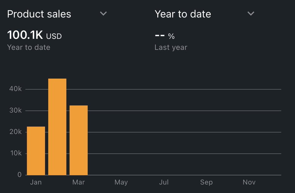 WifiHavi tweet media